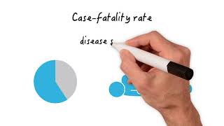 Mortality Rates Unraveled From Basics to Mastery [upl. by Nile]