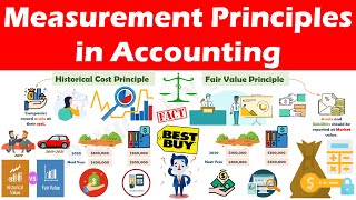 Measurement Principles in accounting Historical Cost Principle amp Fair Value Principle [upl. by Letrice351]