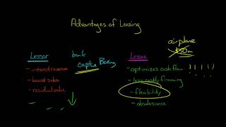 Advantages of leasing [upl. by Nohshan724]