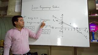 Linear programming problem  Class 12  Ncert [upl. by Anehsak642]