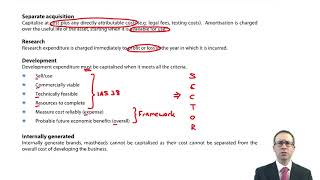 Intangible assets IAS 38  ACCA SBR lectures [upl. by Ileana]