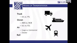 Import 101 Training Basics of Import  Full Version [upl. by Nylleoj]