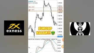 9999 Best Forex Strategy NO LOSS 2025 STRATEGY [upl. by Gut691]