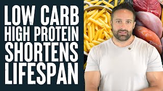 High Protein Low Carb Shortens Lifespan  What the Fitness  Biolayne [upl. by Nnalyrehs]