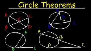 Circle Theorems [upl. by Naihtsirc]