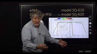 The New 400750 nm ePAR Range Explained with Dr Bruce Bugbee [upl. by Atoiyanap]