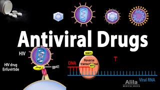 Antiviral Drug Classification Mnemonics GPAT Pharmacology Lecture NEET PG Tutorial Staff Nurse [upl. by Brownson]