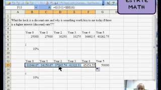 Discount rate basics [upl. by Yokoyama]