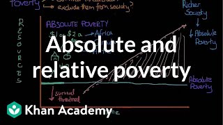 Absolute and relative poverty  Social Inequality  MCAT  Khan Academy [upl. by Ecirtahs128]