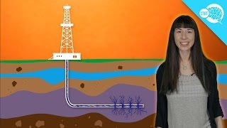 What Is Fracking [upl. by Bentley]