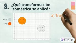 Traslación Reflexión y Rotación  Matemática 4°Básico [upl. by Covell]