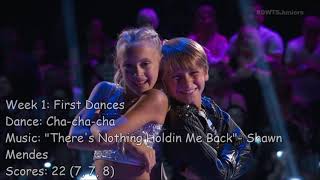 Hudson West  All Dancing with the Stars Juniors Performances [upl. by Aninat]