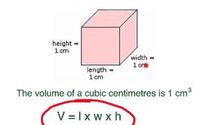 Unit 4 Lesson 6  Measuring Volume in Cubic Centimetres [upl. by Noeled]