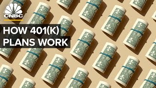 How 401k Plans Work And Why They Killed Pensions [upl. by Thamos949]