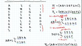 State Minimization Part1 [upl. by Melas]