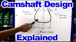 Understanding Camshaft Design Part 1 [upl. by Fortunia675]