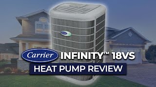 Best Brands for Heat Pumps [upl. by Reiss380]