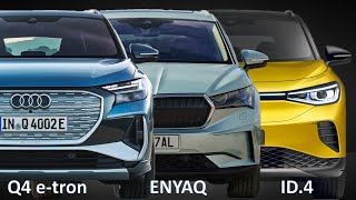 Audi Q4 etron vs Skoda Enyaq vs VW ID4  VW Group Electric SUVs Comparison [upl. by Haliled698]