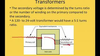 HVAC Training [upl. by Sascha]