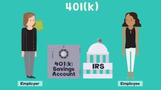 Everything you need to know about 401ks [upl. by Charie759]