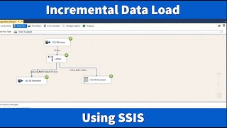 SSIS Series Incremental Load using Lookup Task Logic  ETL [upl. by Llenahc]