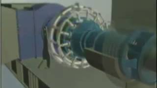 Funcionamiento basico de una turbina a Gas [upl. by Winterbottom]