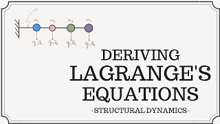 Deriving Lagranges Equations [upl. by Neitsirk]