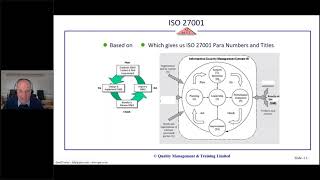 Information Security Management Systems ISMS ISO 27001 [upl. by Anitap]