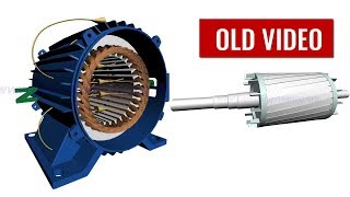 How does an Induction Motor work [upl. by Safire]