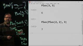 Intro to Mathematica [upl. by Brawley]