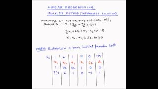 Simplex method  Example 6  Infeasible solution [upl. by Trebla446]