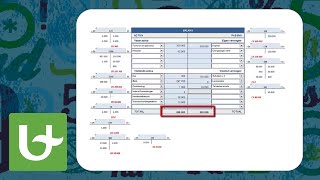 Basis boekhouden  Uitgewerkte oefening [upl. by Cirtemed]