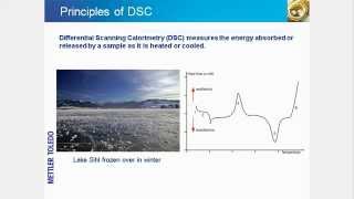 Differential Scanning Calorimetry DSC – Online Training Course [upl. by Norrag]