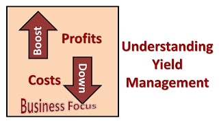 Understanding Yield Management [upl. by Arratahs211]