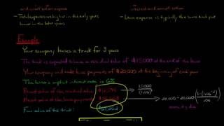 Finance vs Operating Lease Lessees Perspective [upl. by Gregg]