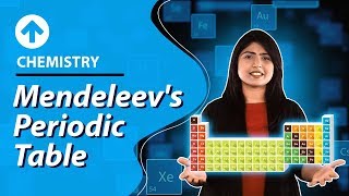 Mendeleevs Periodic Table  Periodic Classification Of Elements  Class 10 [upl. by Nevad]