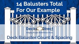 How to Calculate Your Deck Baluster Spacing and Total [upl. by Froemming]