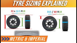 Imperial and Metric Tyre Sizes  Explained [upl. by Pitchford]