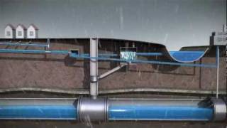 Sewer System Animation for Public Works  MMSD [upl. by Jonis]