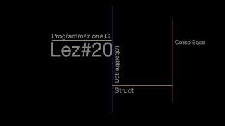 Record o Struct Programmazione C lez20 [upl. by Htirehc]