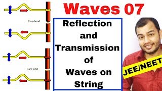 Waves 07  Reflection and Transmission of Waves on String I Fixed End and Free End IJEE MAINSNEET [upl. by Mariam964]