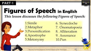 Top22 Figures of Speech in English Part1 [upl. by Atteniuq632]