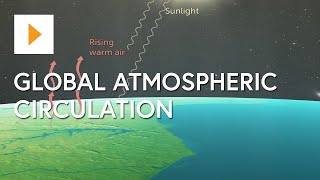 Understanding Global Atmospheric Circulation [upl. by Welker25]