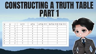 CONSTRUCTING A TRUTH TABLE  PART 1│ PROF D [upl. by Cochran863]