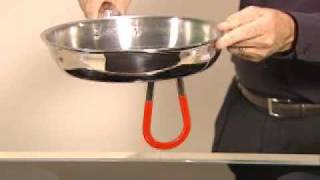 How Induction Cooking Works [upl. by Yelsnya]