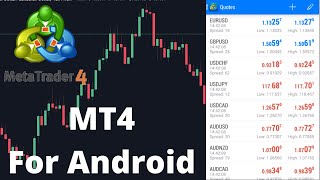 Master MT4 in 12 Minutes FULL TUTORIAL For Android For Forex Trading [upl. by Hepsoj]