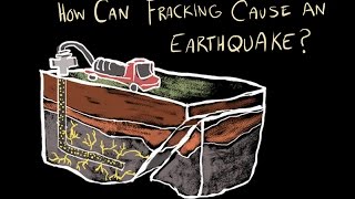 How Can Fracking Cause an Earthquake [upl. by Nylatsyrc]