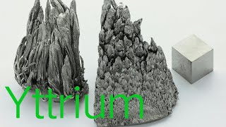 Yttrium chemical element Podcast  Yttrium [upl. by Bessy]