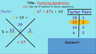 Factoring Quadratics  The X method [upl. by Anayia]