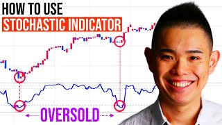 Stochastic Indicator Secrets Trading Strategies To Profit In Bull amp Bear Markets [upl. by Icnarf]